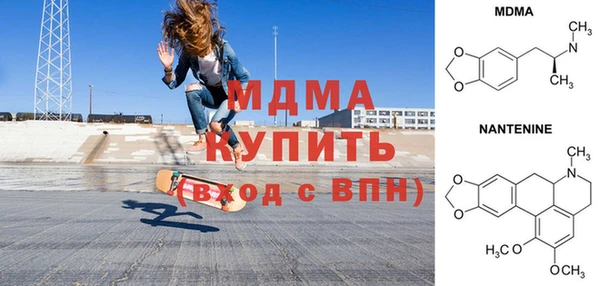 гидропоника Армянск